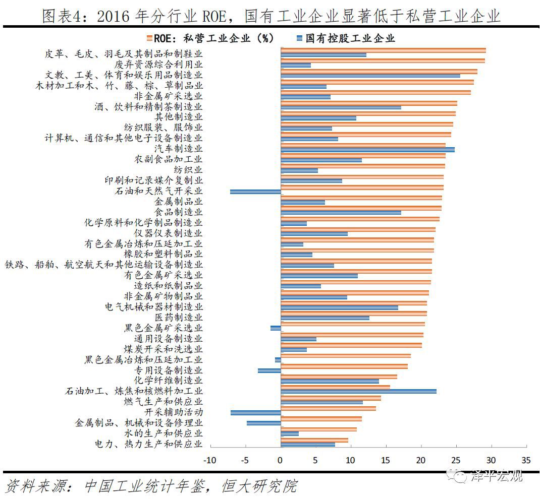 财政部：2021年1-7月国有企业营业总收入414373.7亿元 同比增长26.6%|国有企业|财政部_新浪新闻