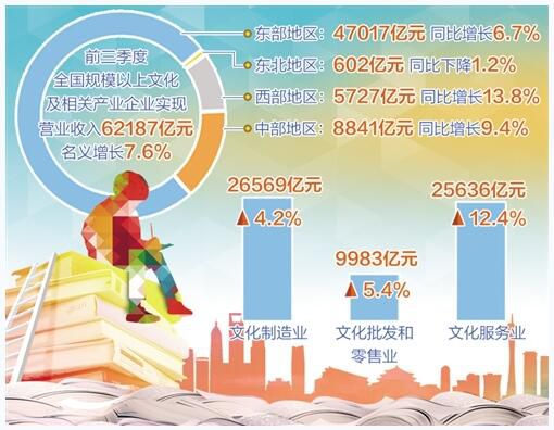 今年前三季度,钢企利润明显下滑—— 钢铁要走出“增产不增效”怪圈