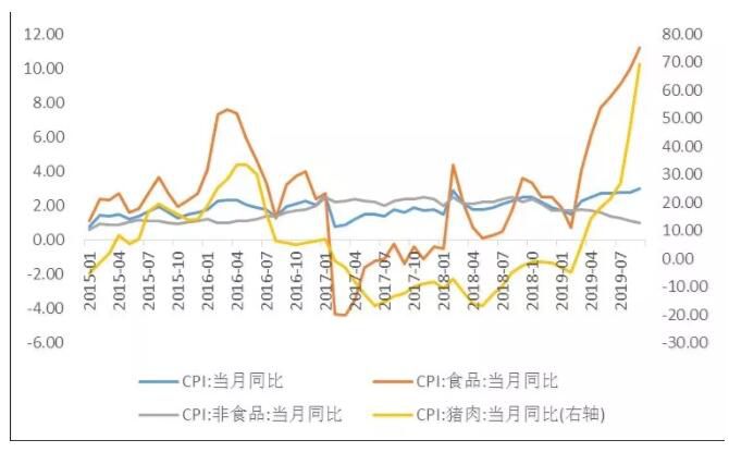 长沙货币补贴政策_货币刺激政策_货币政策