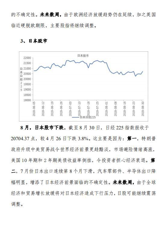 中宏国研月度宏观运行指标图解