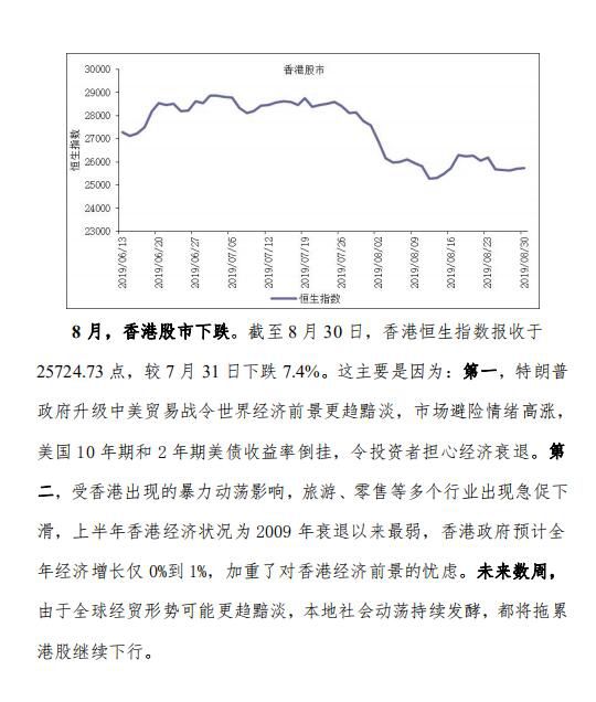 中宏国研月度宏观运行指标图解