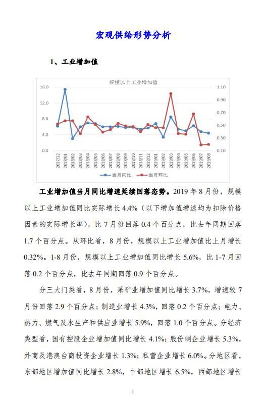 中宏国研月度宏观运行指标图解