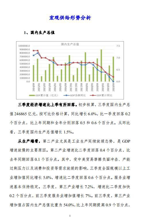 中宏国研月度宏观运行指标图解