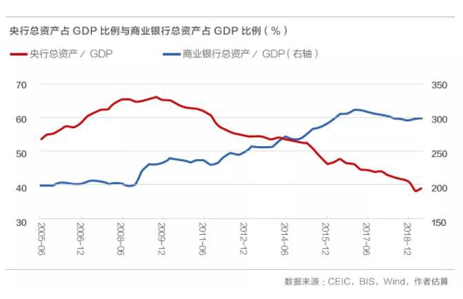 数字经济能否“改写”宏观经济规则？