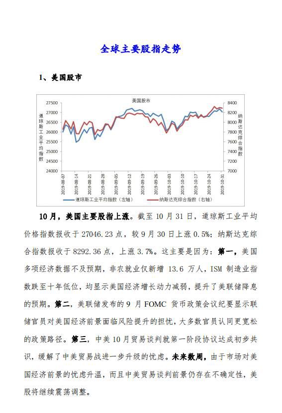 中宏国研月度宏观运行指标图解
