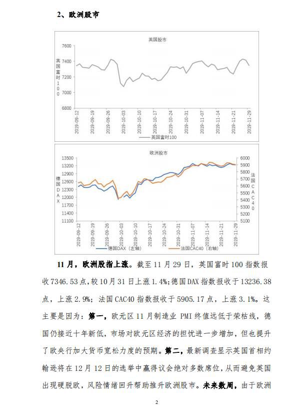 中宏国研月度宏观运行指标图解