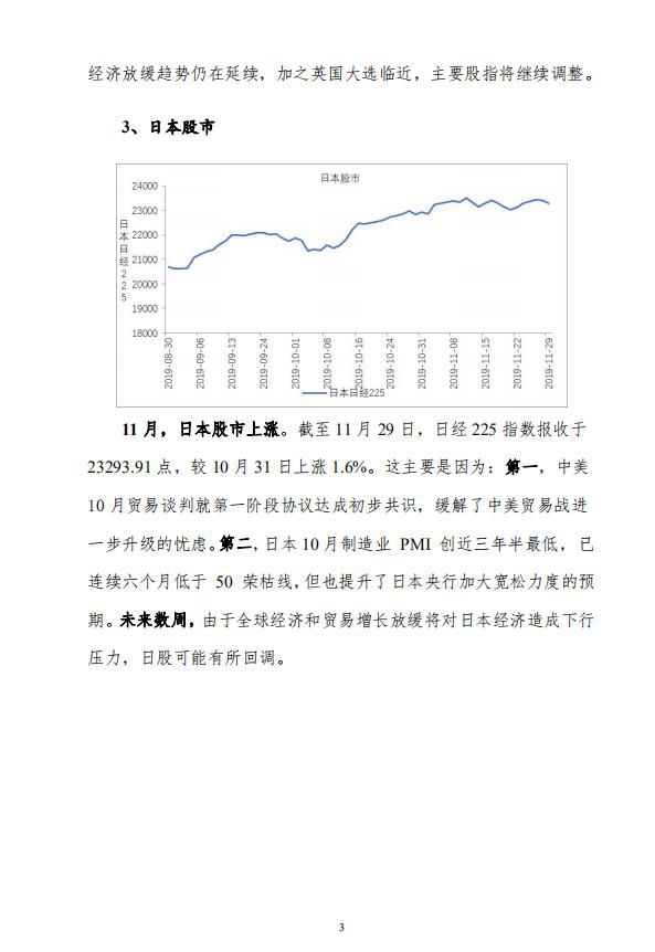 中宏国研月度宏观运行指标图解