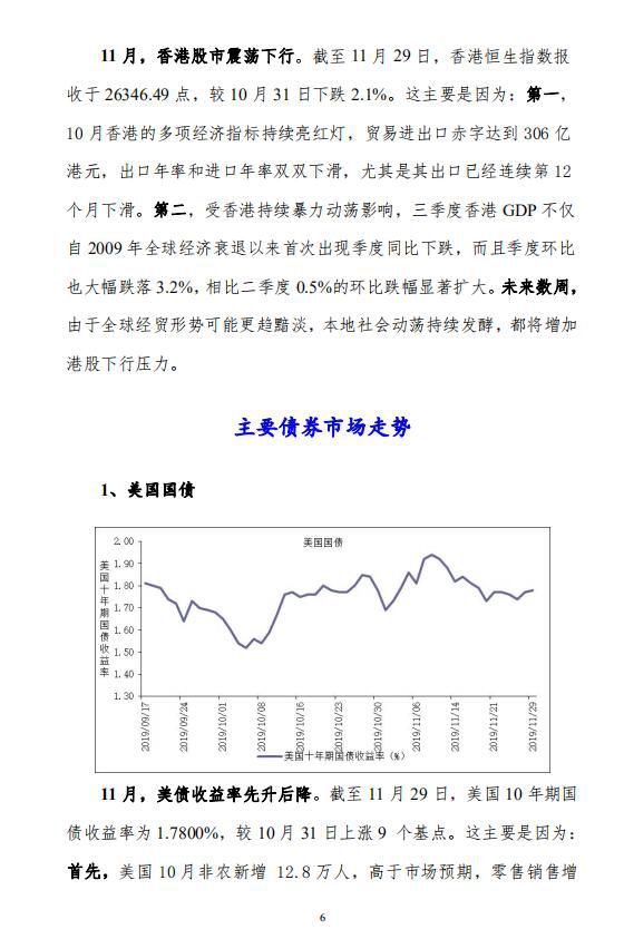 中宏国研月度宏观运行指标图解