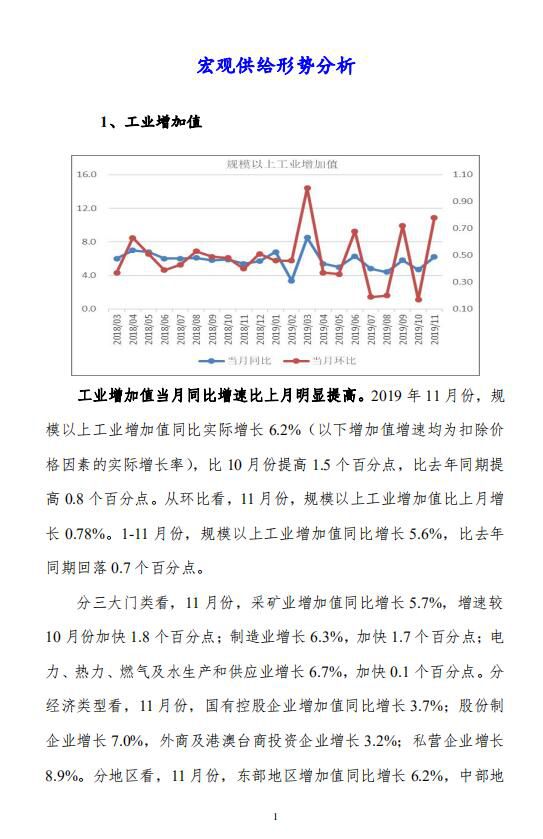 2019年第11-2号（总118号）中宏国研月度宏观运行指标图解