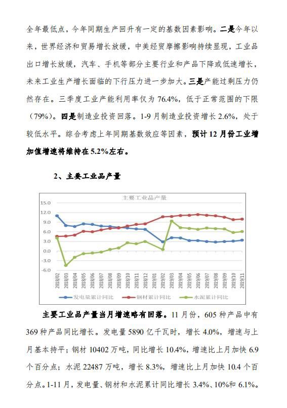 2019年第11-2号（总118号）中宏国研月度宏观运行指标图解