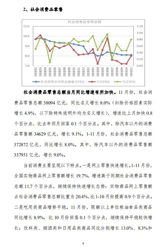 2019年第11-2号（总118号）中宏国研月度宏观运行指标图解