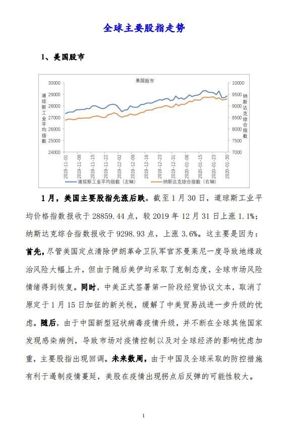 中宏国研月度宏观运行指标图解