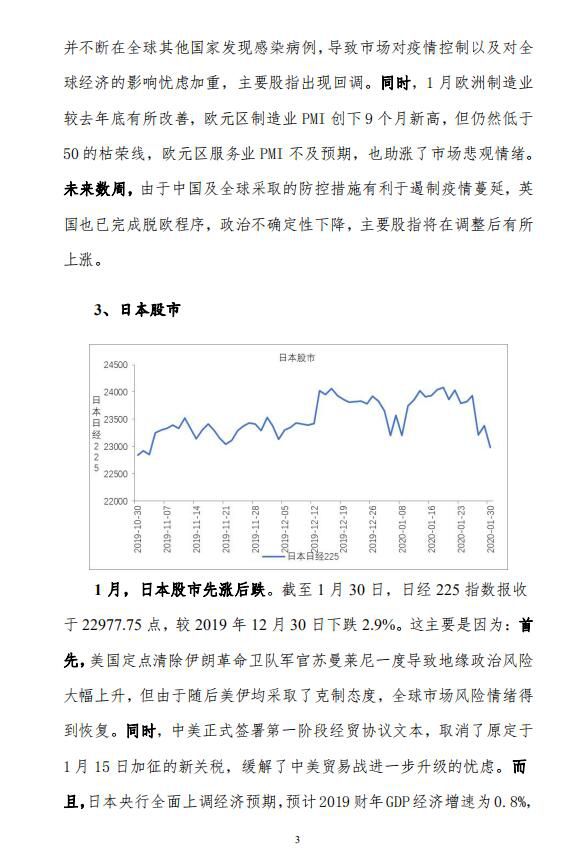 中宏国研月度宏观运行指标图解