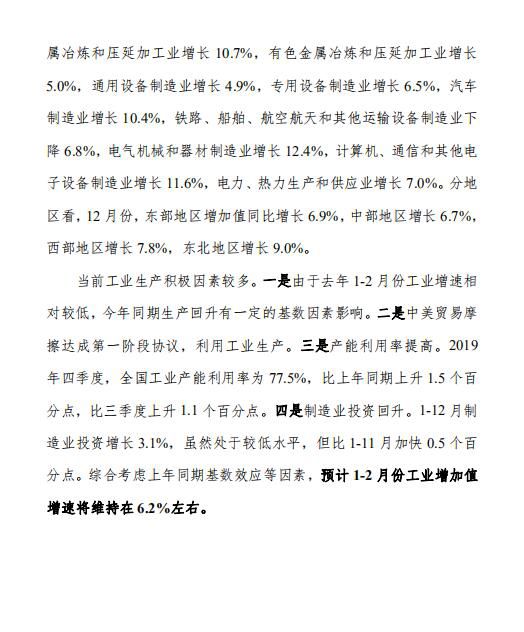 中宏国研月度宏观运行指标图解