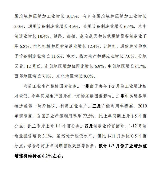 中宏国研月度宏观运行指标图解