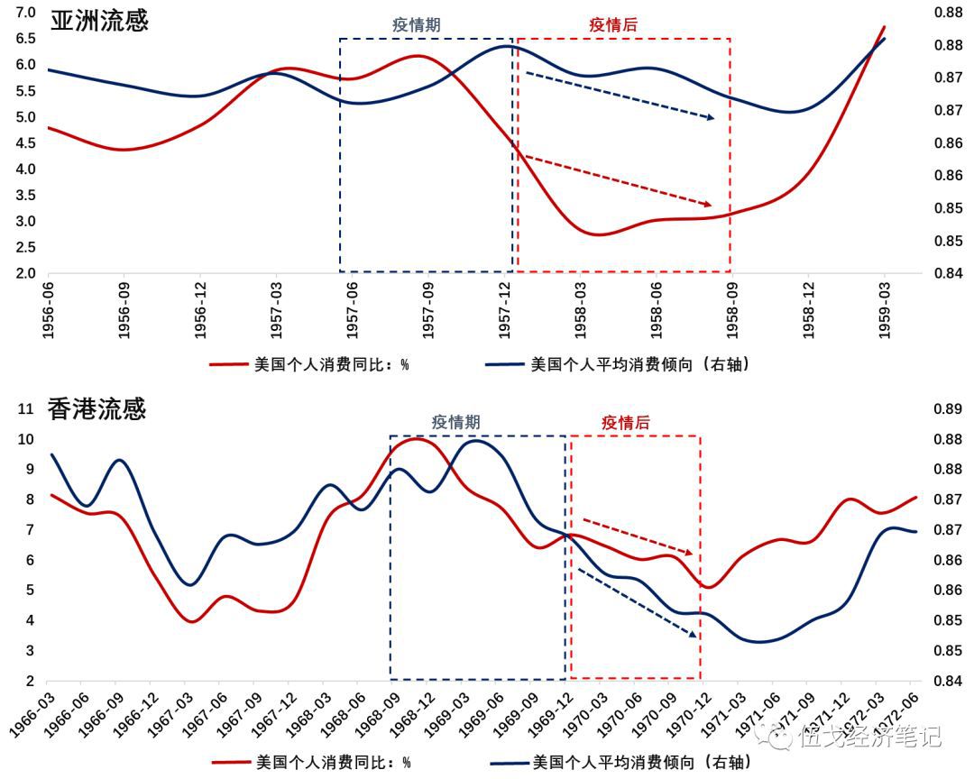 2012年gdp增长_2021年美国gdp增长5.7%_2017美国gdp增长