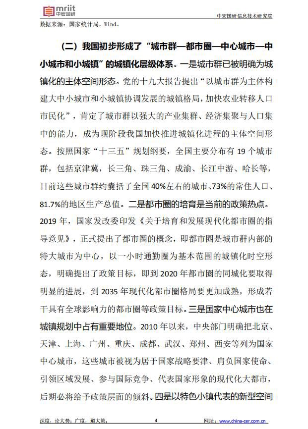 “十四五”时期我国主要特征趋势研判：城镇化