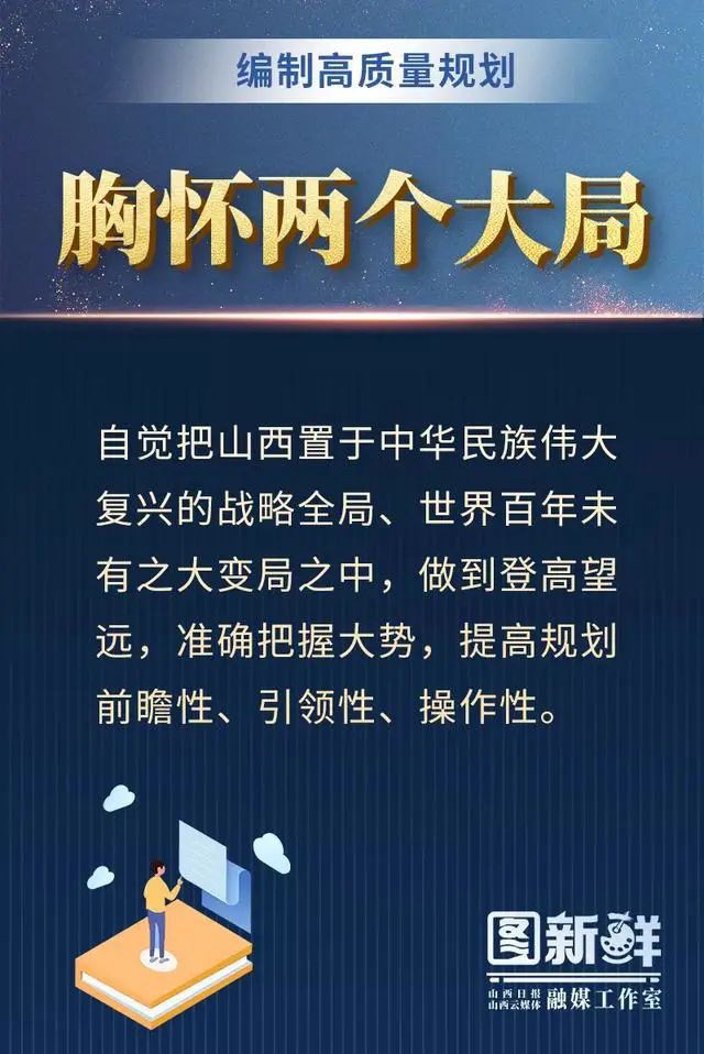 14张海报，图解山西省如何高质量编制“十四五”规划(图2)