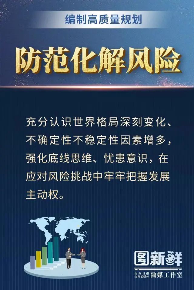 14张海报，图解山西省如何高质量编制“十四五”规划(图4)