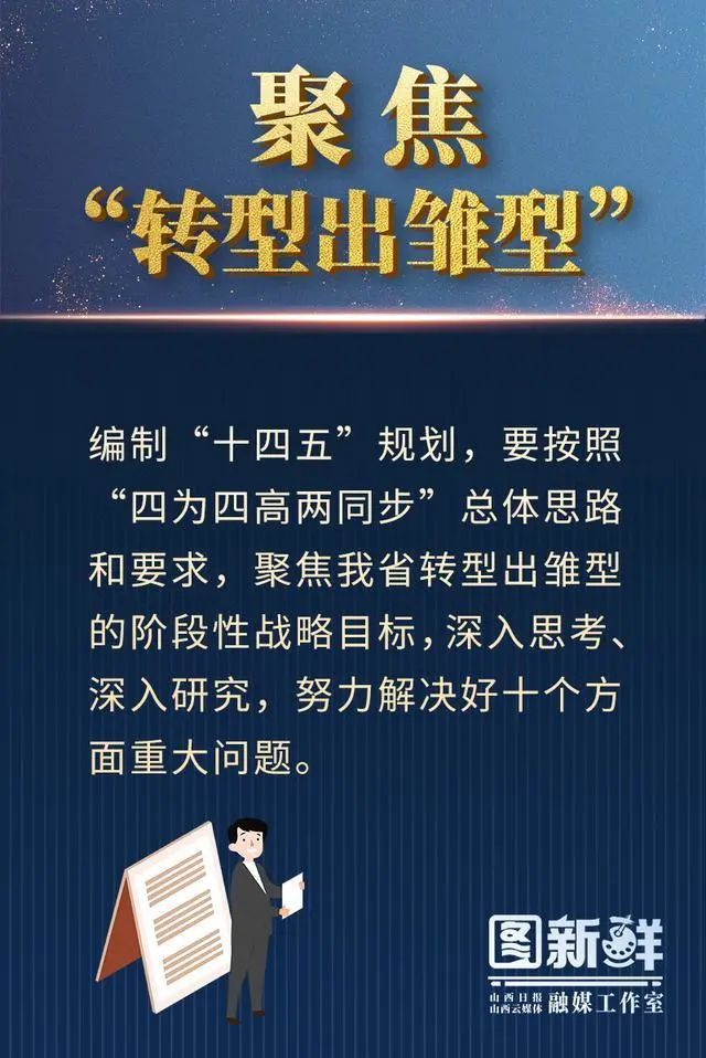14张海报，图解山西省如何高质量编制“十四五”规划(图5)