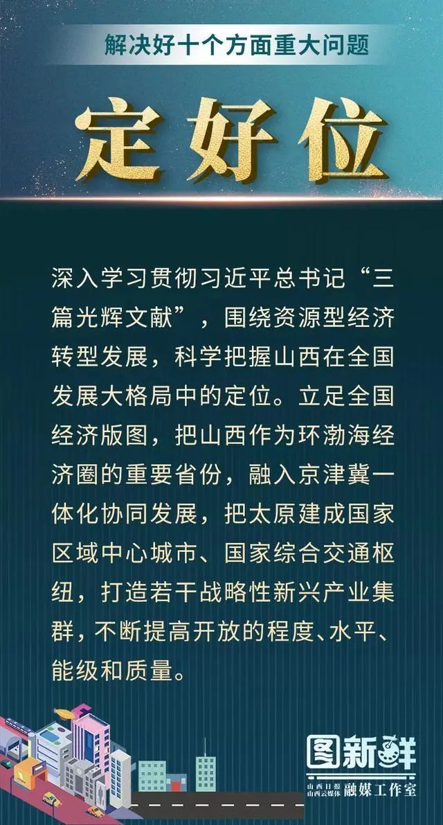 14张海报，图解山西省如何高质量编制“十四五”规划(图6)