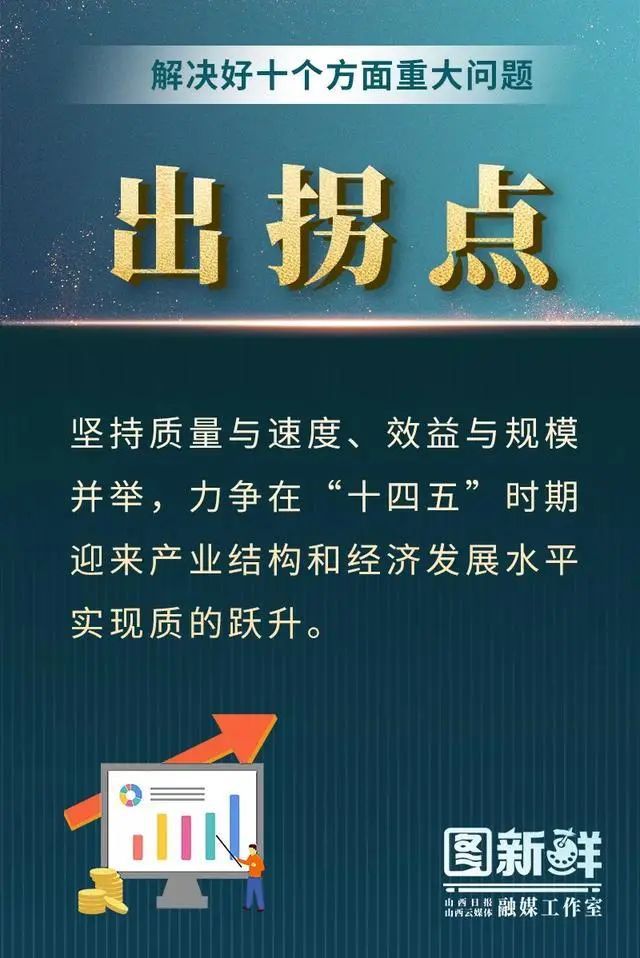 14张海报，图解山西省如何高质量编制“十四五”规划(图9)