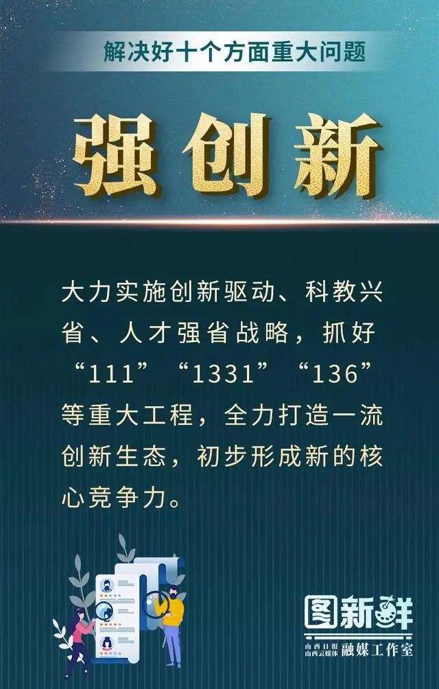 14张海报，图解山西省如何高质量编制“十四五”规划(图10)
