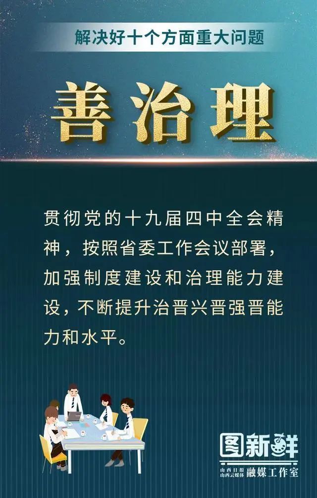14张海报，图解山西省如何高质量编制“十四五”规划(图15)
