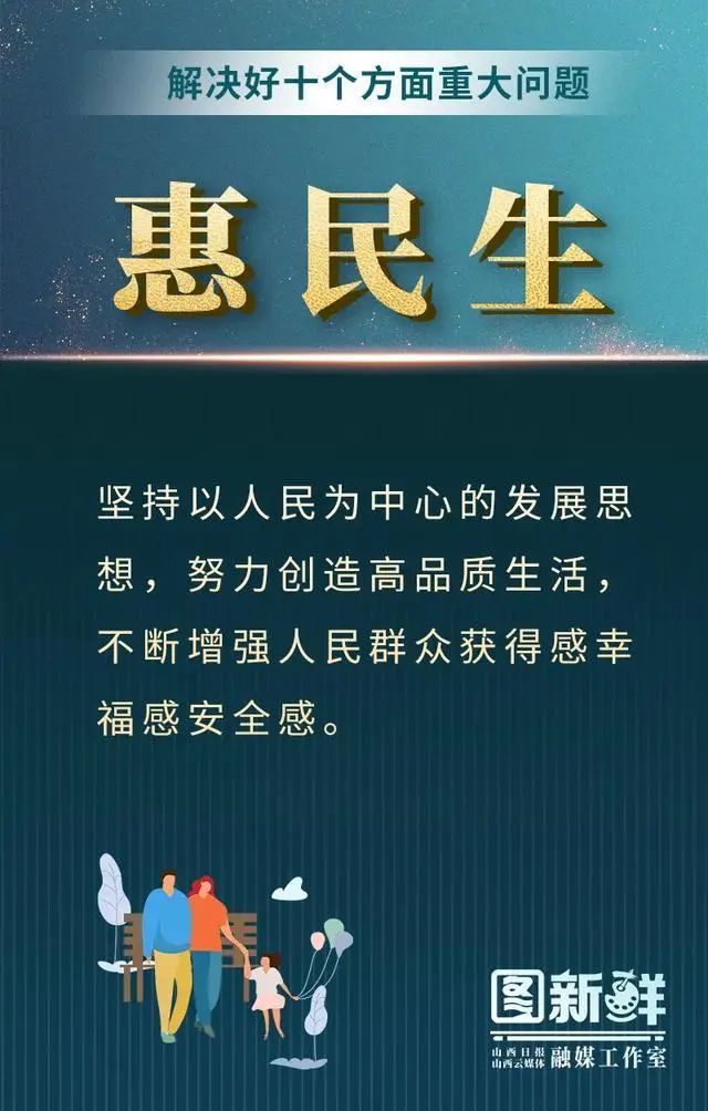 14张海报，图解山西省如何高质量编制“十四五”规划(图14)