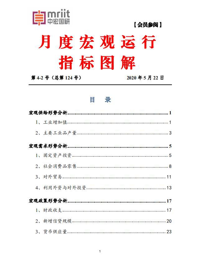 中宏国研月度宏观运行指标图解 2020年第4-2号