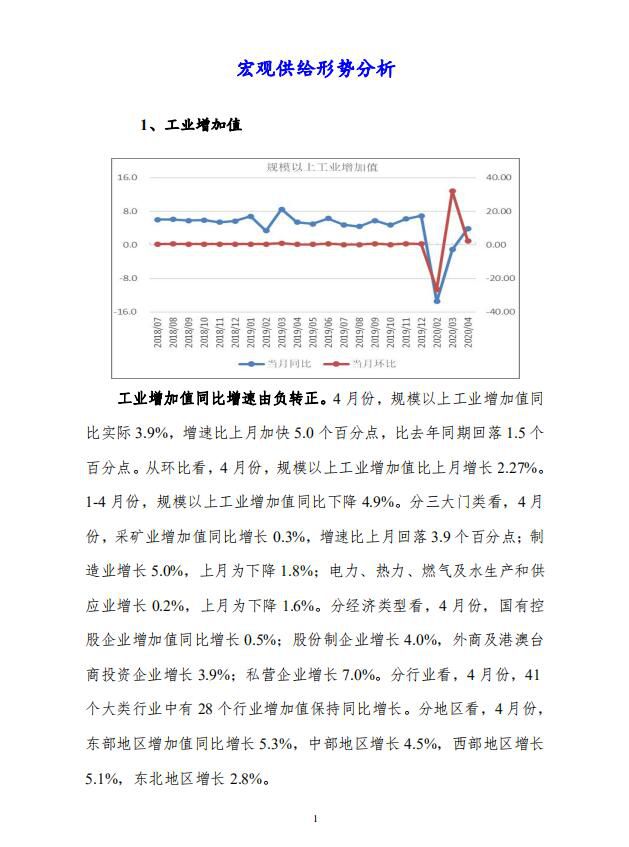 中宏国研月度宏观运行指标图解 2020年第4-2号