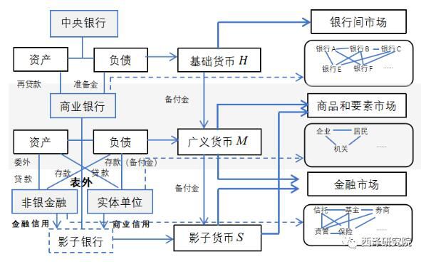 赵建：财政赤字货币化是如何摧毁一国经济的？