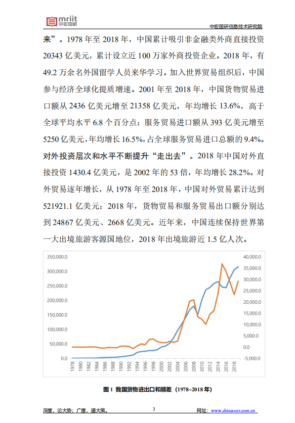 “十四五”时期我国主要特征趋势研判：国际化