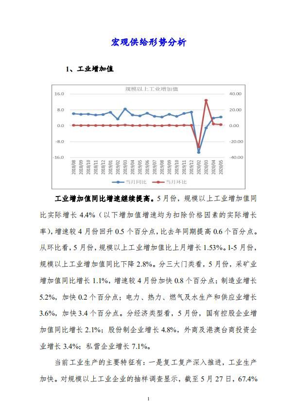 中宏论道月度宏观运行指标图解 第 5-2 号