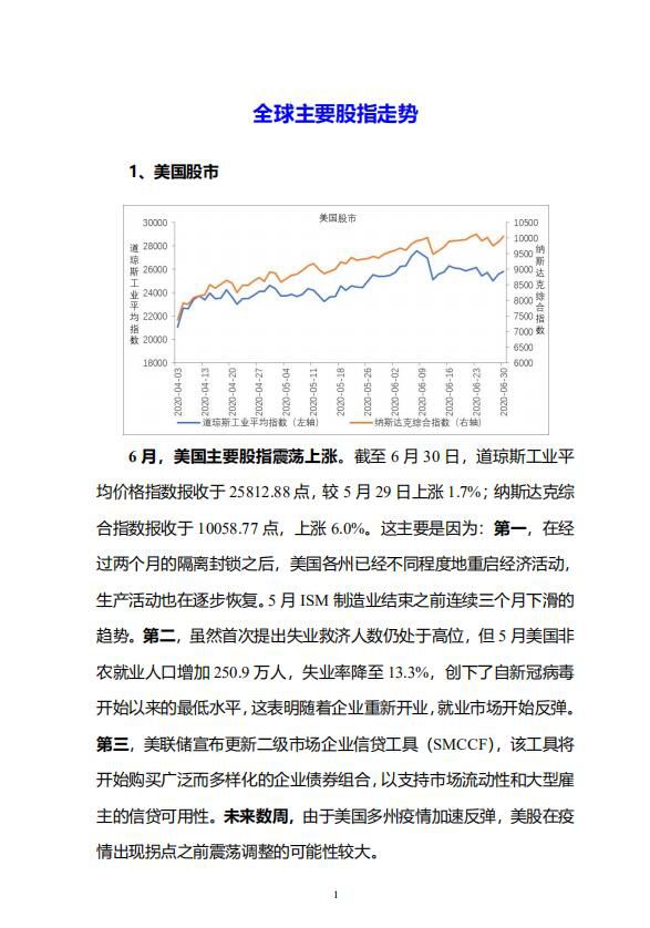 中宏国研月度宏观运行指标图解 第6-1号（总第 126 号） 