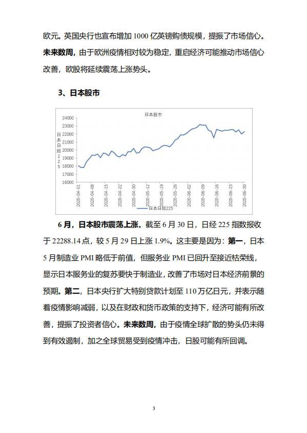 中宏国研月度宏观运行指标图解 第6-1号（总第 126 号） 