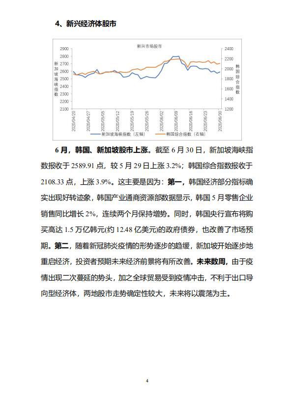 中宏国研月度宏观运行指标图解 第6-1号（总第 126 号） 