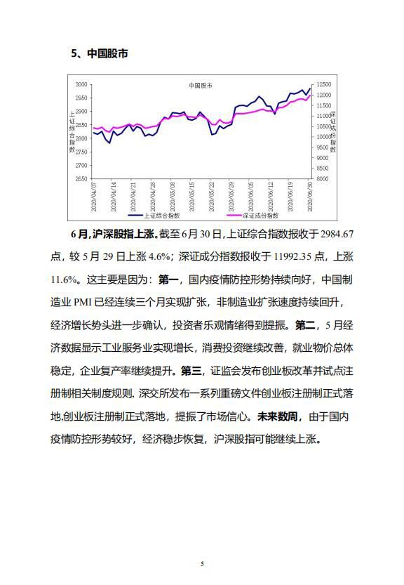 中宏国研月度宏观运行指标图解 第6-1号（总第 126 号） 