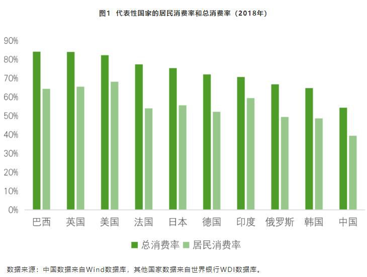 科技创新与技术产业化应用规模优势