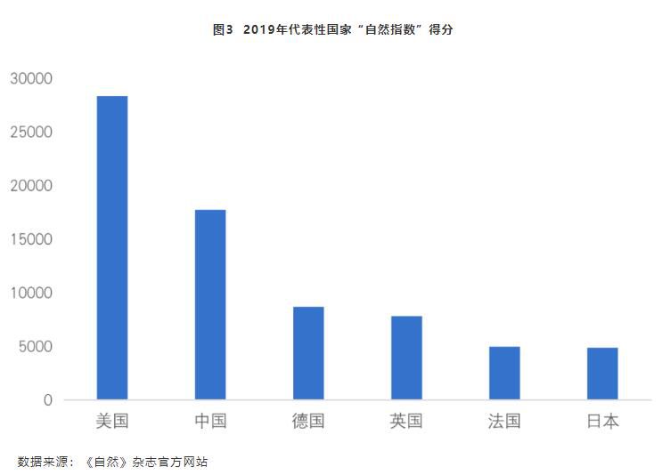 2019科创独角兽研究报告