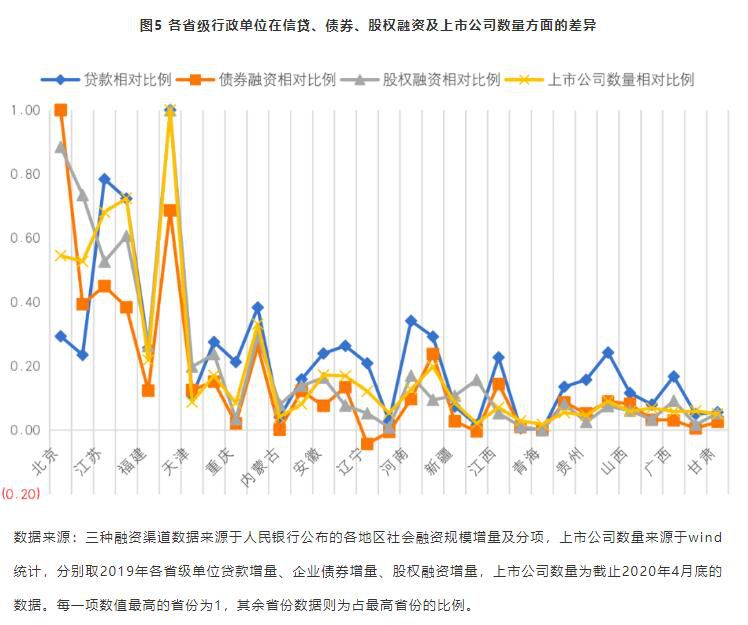 超大规模市场与对外开放