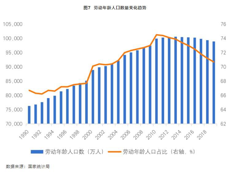 房地产价格在过去十多年时间里大幅攀升