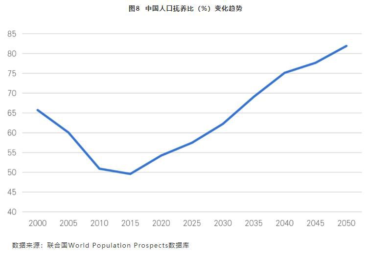 劳动者报酬偏低和结构性供给不足共同制约了超大规模消费市场潜力释放