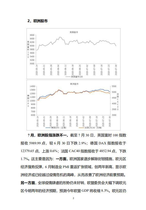 中宏国研月度宏观运行指标图解_4