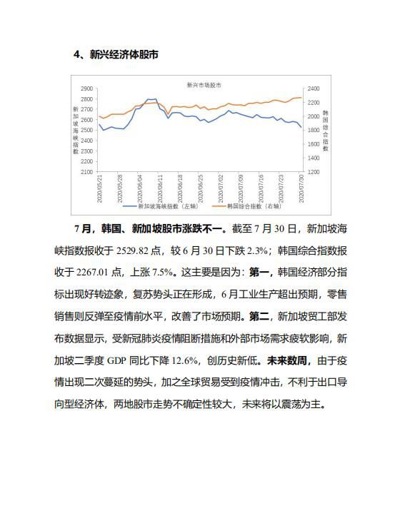 中宏国研月度宏观运行指标图解_6