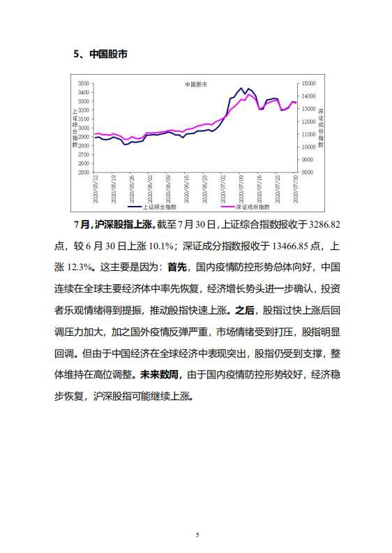 中宏国研月度宏观运行指标图解_7