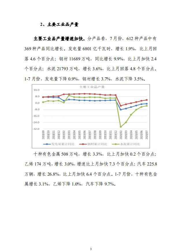 中宏国研月度宏观运行指标图解_5