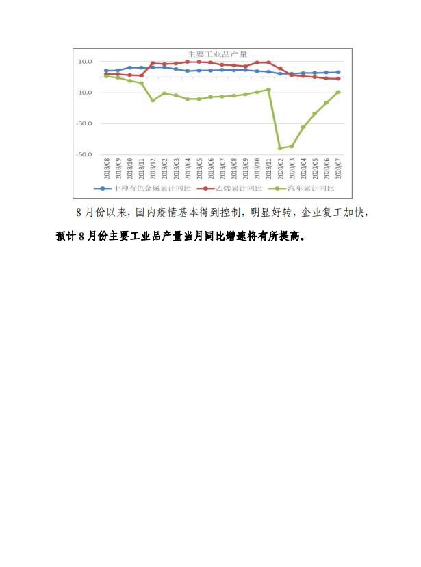 中宏国研月度宏观运行指标图解_6