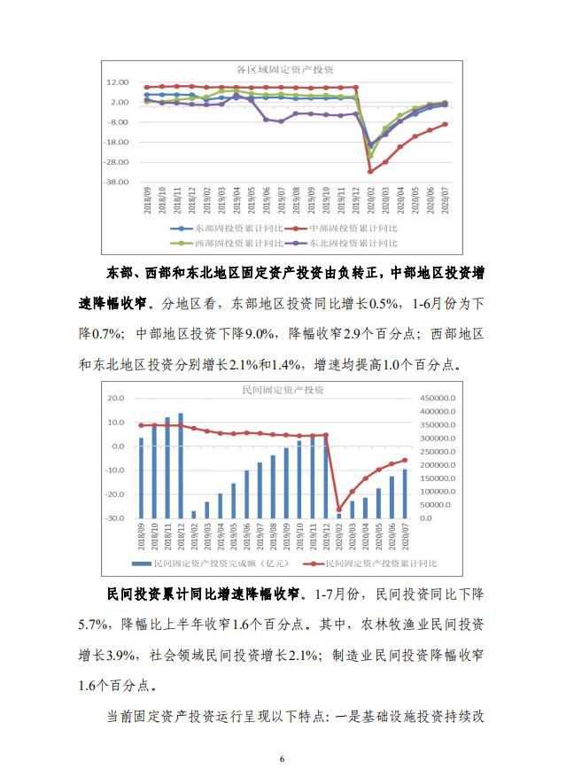 中宏国研月度宏观运行指标图解_8
