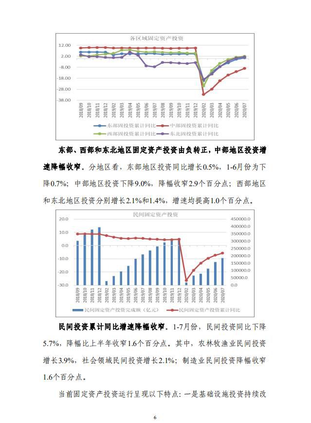 中宏国研月度宏观运行指标图解_8